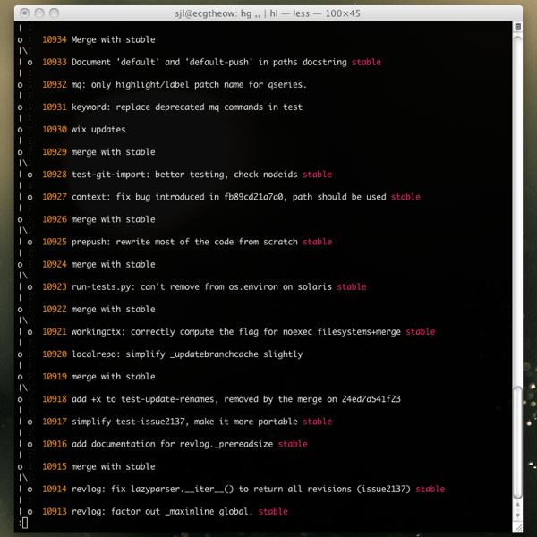 Sample Default and Stable Graph