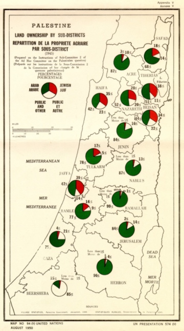 Map land ownership distribution